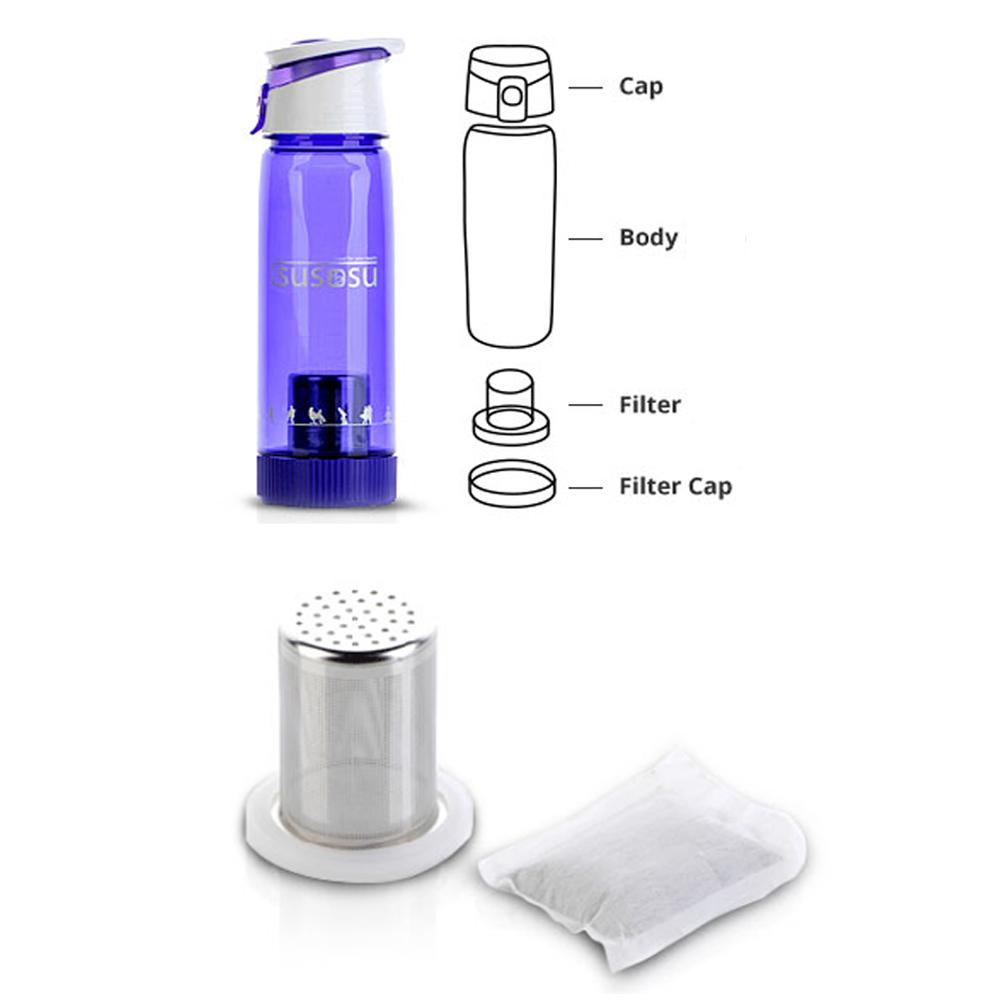 SUSOSU Portable Alkaline Water maker Bottle