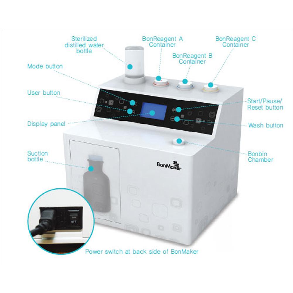 Auto-Tooth Bone Graft System : BonMaker