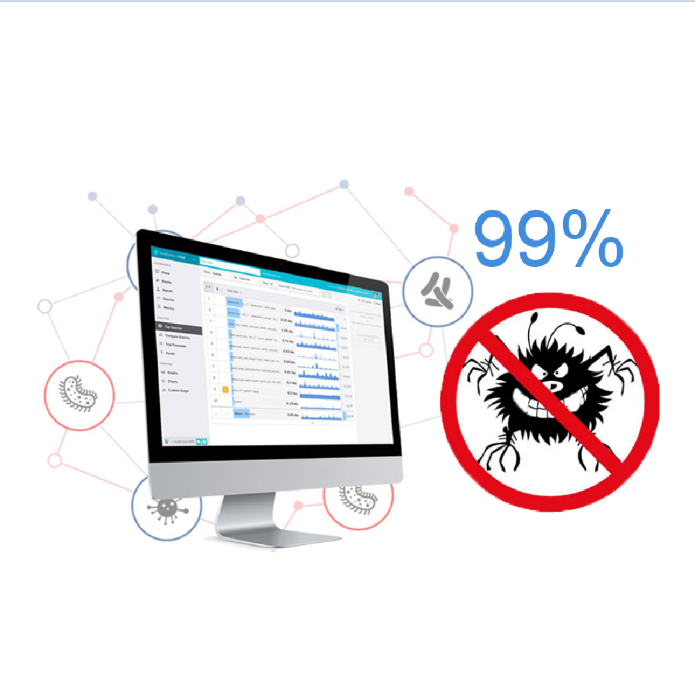 Privacy filter PB 4 in 1 Anti Spy+BLC+Anti-glare+Antimicrobial