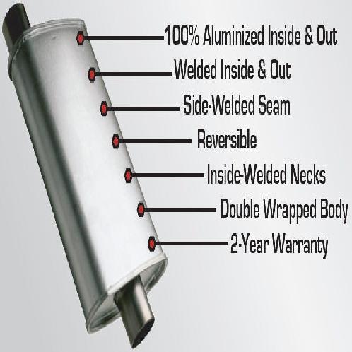 Universal Muffler