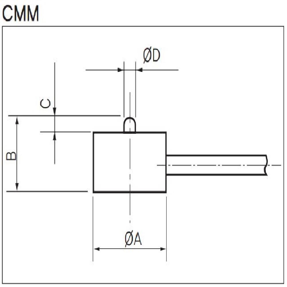 Load cell(CMM)