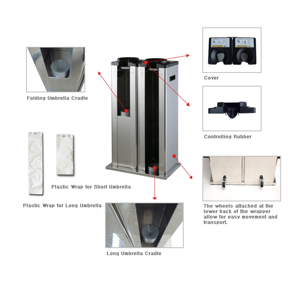 Kwang Shin Industrial convenient and semi-permanent Automatic Wrapper for wet umbrella