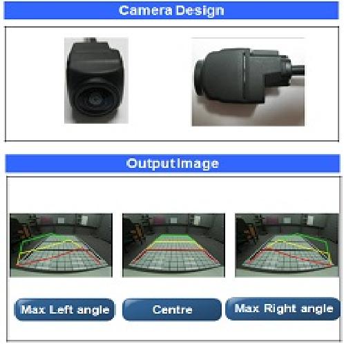 HD Adaptive Camera