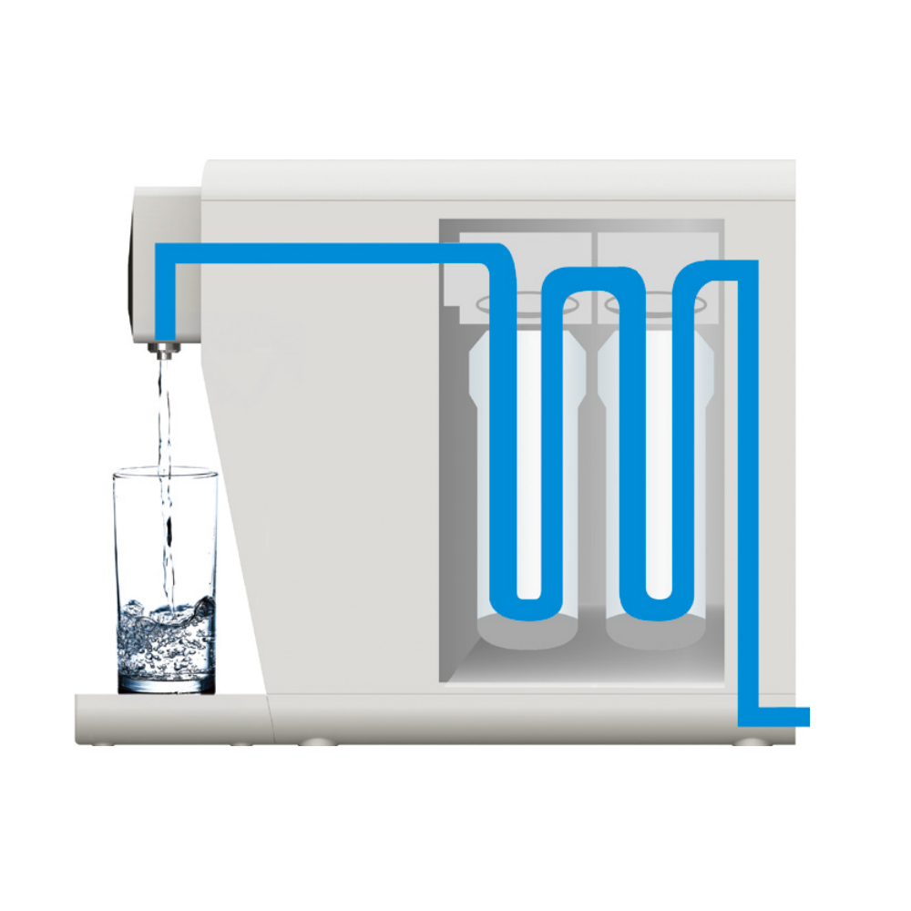 Tankless Instant Cold/Hot Water Purifier (LC-CHP-101)