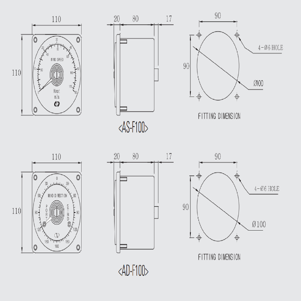HERIANA TECH Indicator (AS-F100, AD-F100)