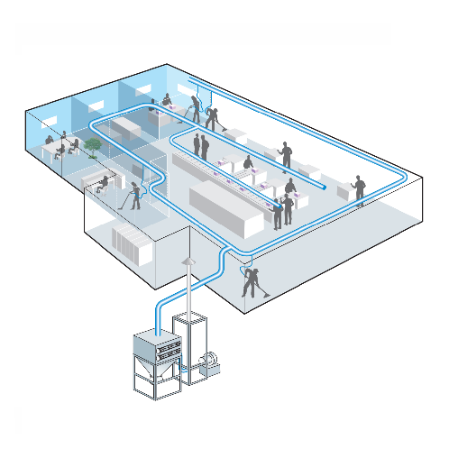 Cleaning System DKVC