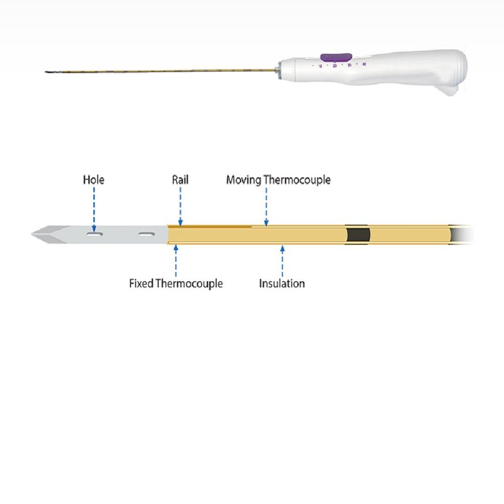 Radiofrequency Ablation Electrode