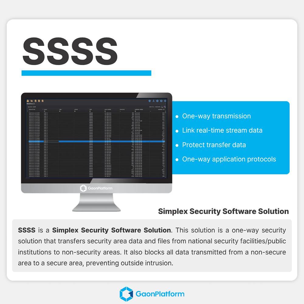 Simplex Security Software Solution