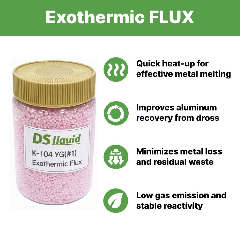 Exothermic Flux for Melting Recycled/Secondary Aluminum